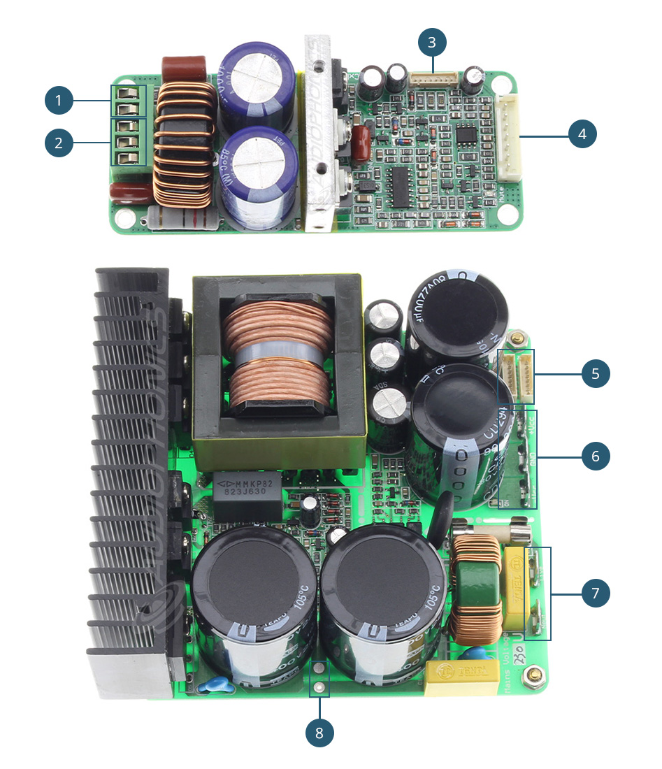 CONNEX Kit Module Amplificateur Class D CxD500 500W mono + Alimentation SMPS600RXE 600W